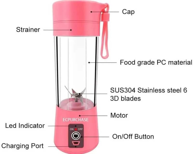 juice grinder machine USB data cables charging device 4