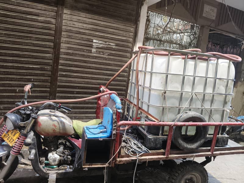 Asia Loader 0