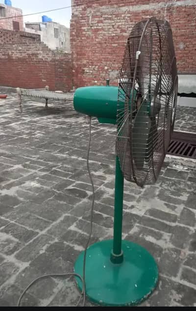 pedestal Fan capacitor