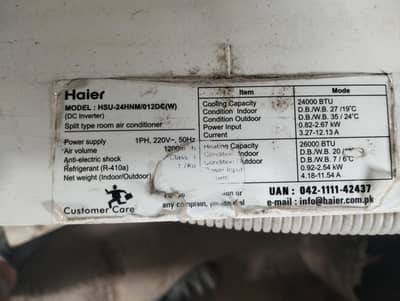 Haier Inverter. .