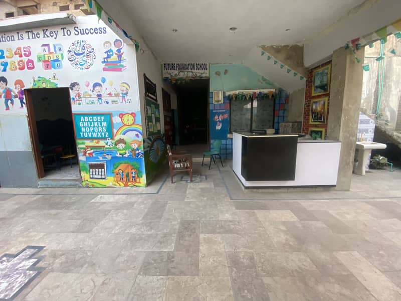 Running school building 6