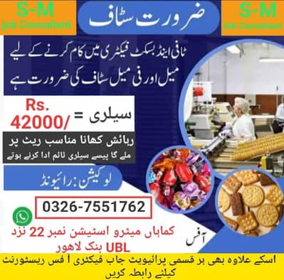 Jobs in Lahore