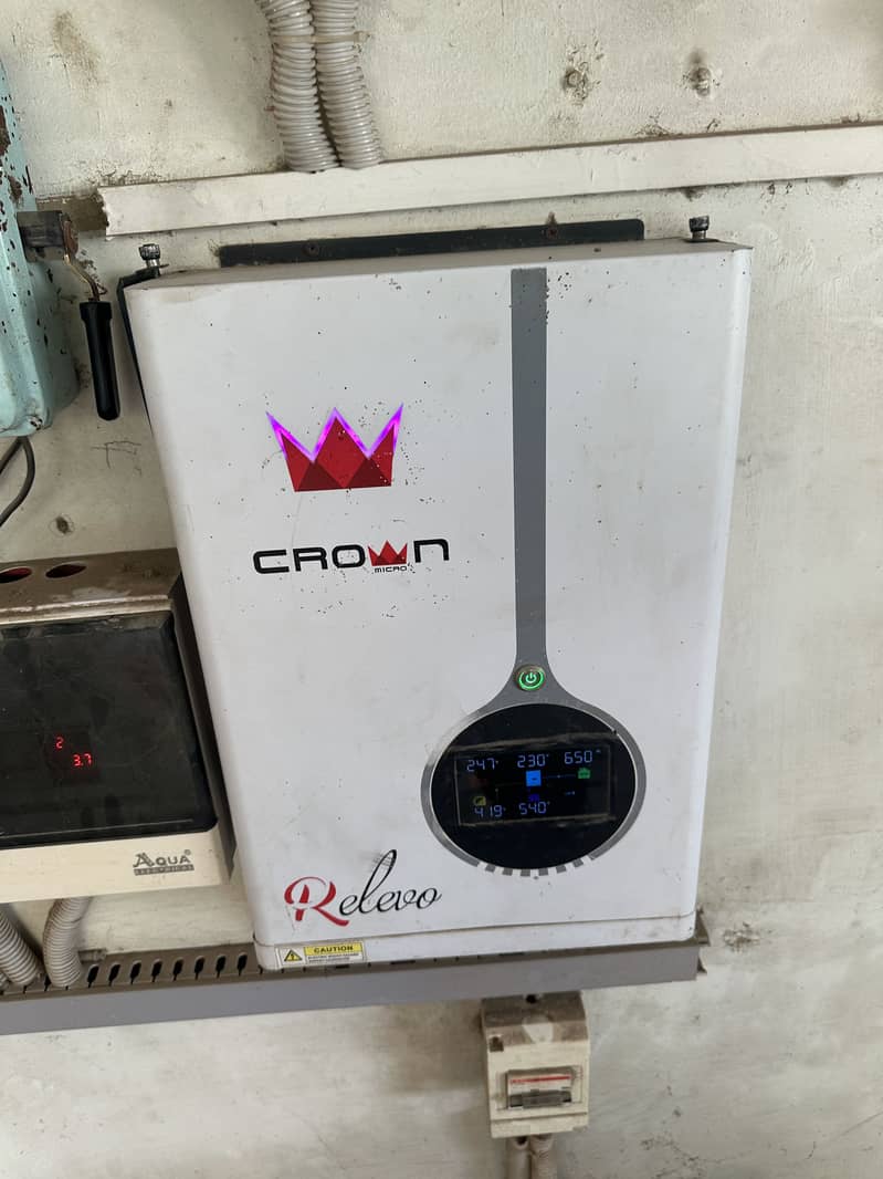 Crown soler 1