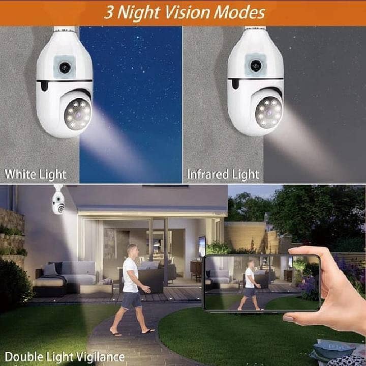 360 View Security Camera White ABS Plastic 3