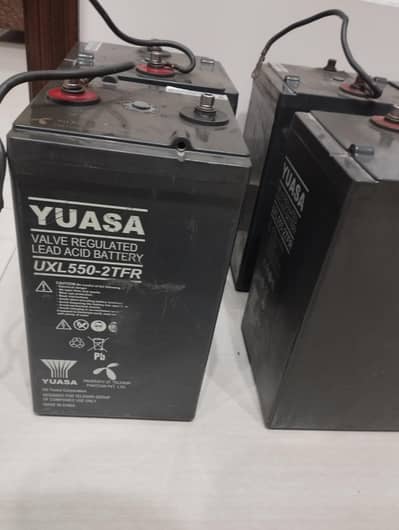 Urgent Sale