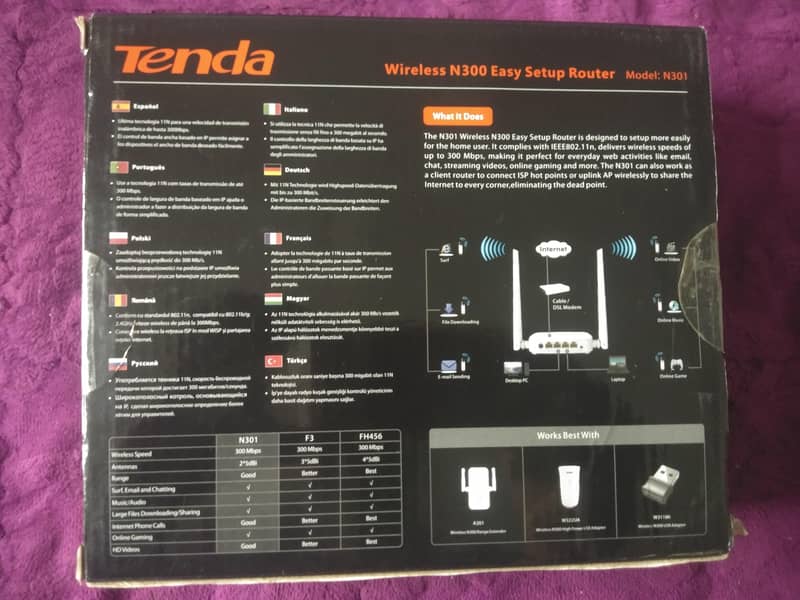 wireless n300 1