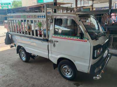 Suzuki Ravi 2017