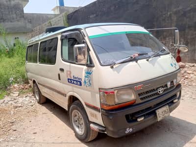 1992 model registered 2014
