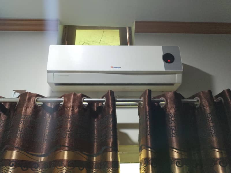 Split AC for Sell 0