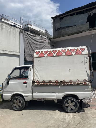 Suzuki Ravi 2017