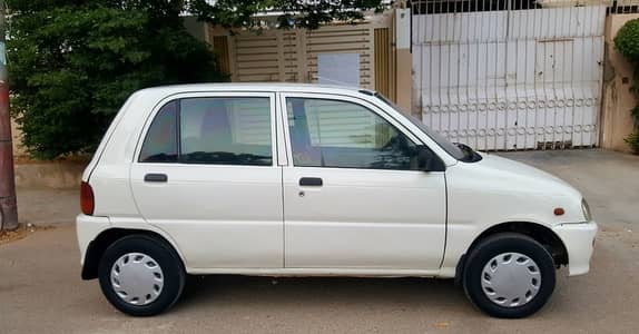 Daihatsu Cuore 2008