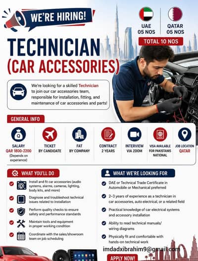 qattar and Dubai jobs available
