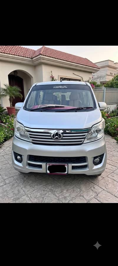 Changan Karvaan 2021