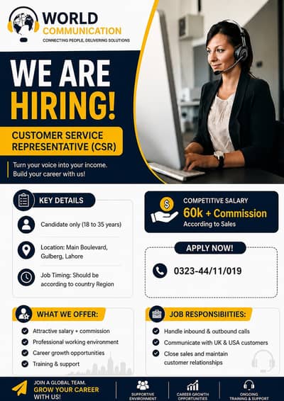 Customer Service Representatives– Gulberg Main Boulevard | Office Job