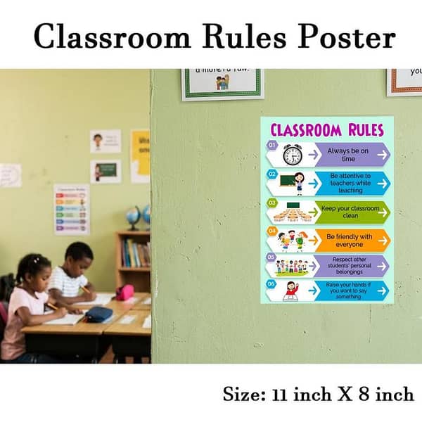 Classroom Rules Educational Poster – 6 Essential Rules for Kids, A4 Size