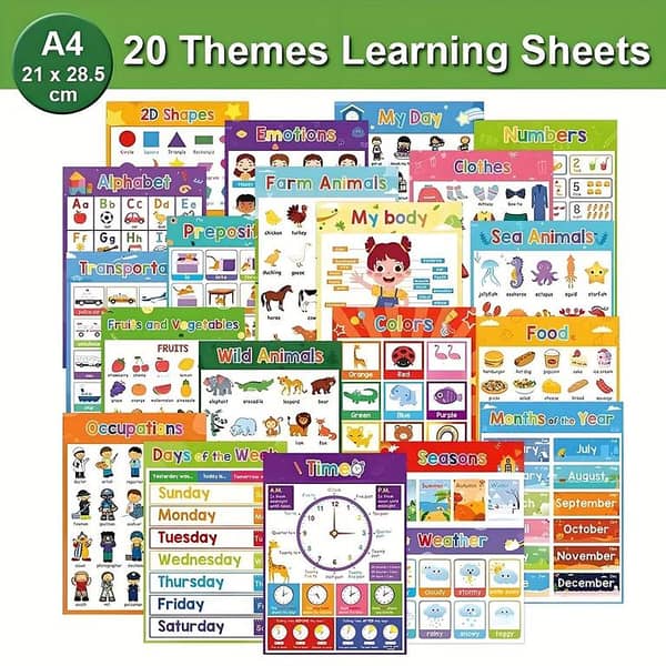 20 Educational Posters for Young Learners – Laminated Learning Charts for Kids