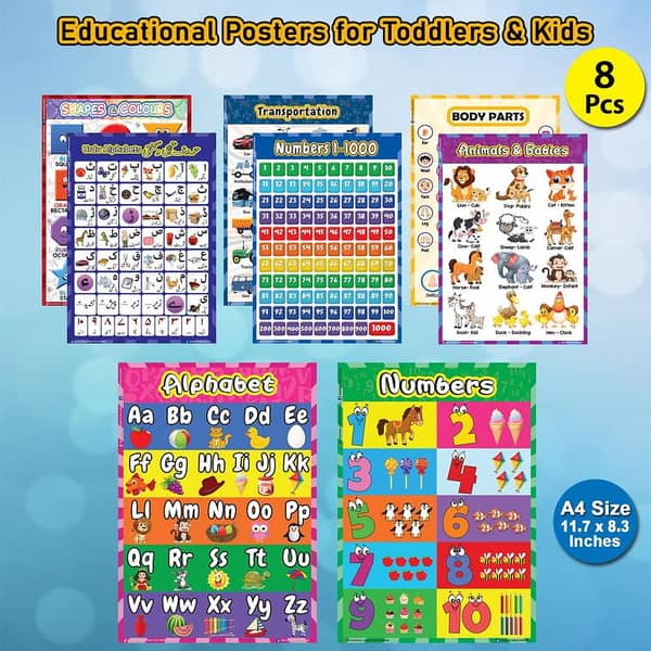 Educational Preschool Poster Set: 8 A4-sized Charts for Numbers, Alphabet, Colors, Days, Shapes, Weather, Body Parts, and Animals
