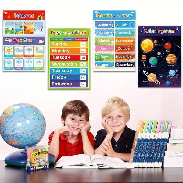 4-Piece Educational Poster Set: Seasons, Weather, Days of the Week, Months of the Year, and the Solar System