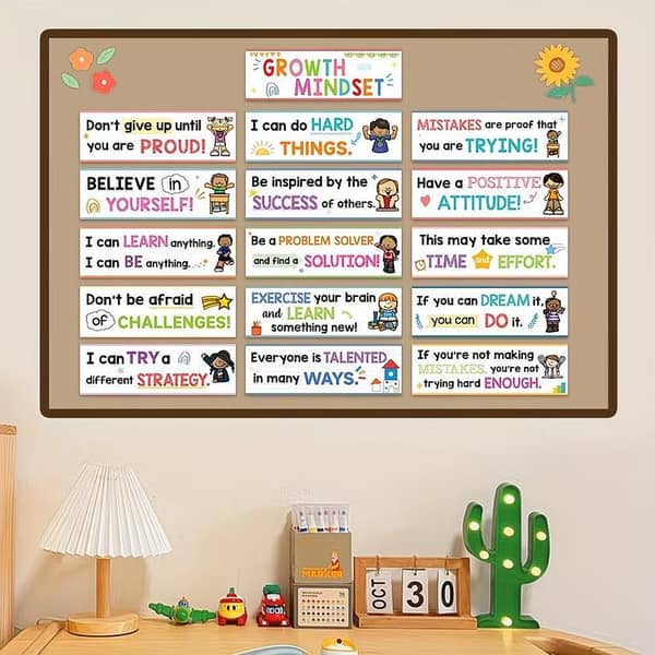 Growth Mindset Posters for Classroom (16-Piece) – Bulletin Board Set for Teachers