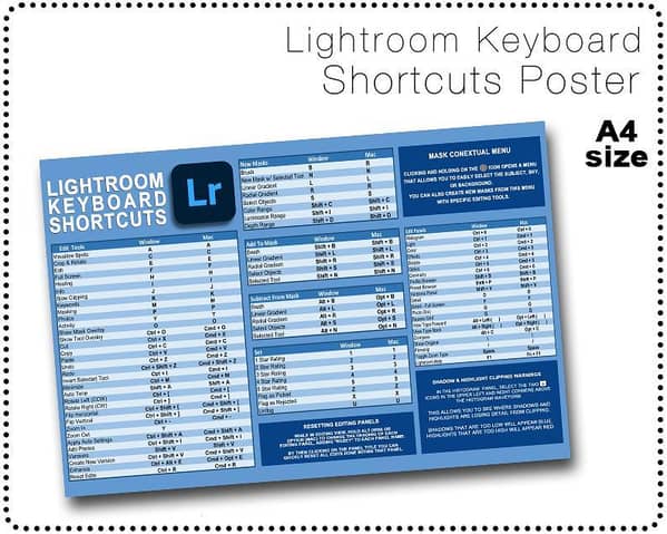 Photoshop Keyboard Shortcuts Poster A4 with Lamination (Back Sticker Included)