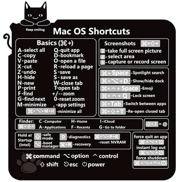 MacBook Shortcut Reference Keyboard Sticker Adhesive for MacBook, Laptop, or Desktop