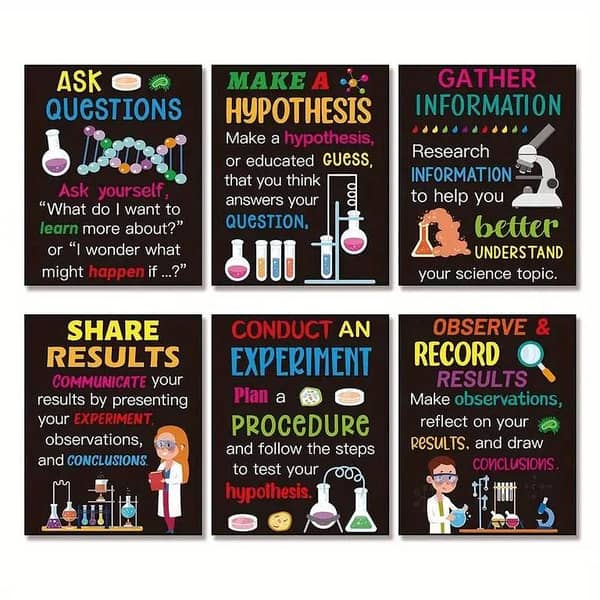 6-Pack Science Bulletin Board Set (20.3 x 25.4 cm each), Frameless Posters for Classrooms, Study Areas, or Libraries