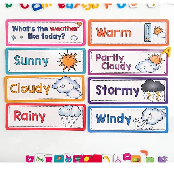 Weather Flash Cards (08 pcs) – Educational Aids for Kids, Mixed Color Paper Cards for Preschool and Classroom Decor