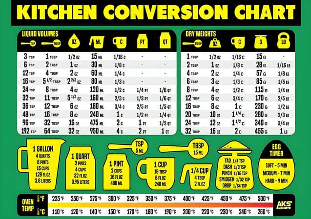 Kitchen Conversion Chart Extra Large Easy to Read A4 size Measurement Cheat Sheet for Cooking Baking & Reading Recipes Convert Volume Weight Celsius Fahrenheit Imperial & Metric Units