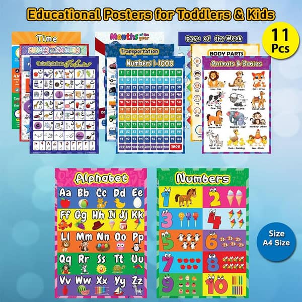 Educational Preschool Poster Set: 11 A4 Wall Cards for Alphabet, Numbers, Urdu Numerals, Colors & Shapes for Nursery, Home or Classroom