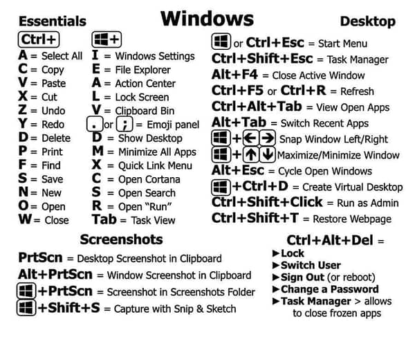 Computer Reference Keyboard Shortcut Sticker for Windows PC, Laptop, or Desktop