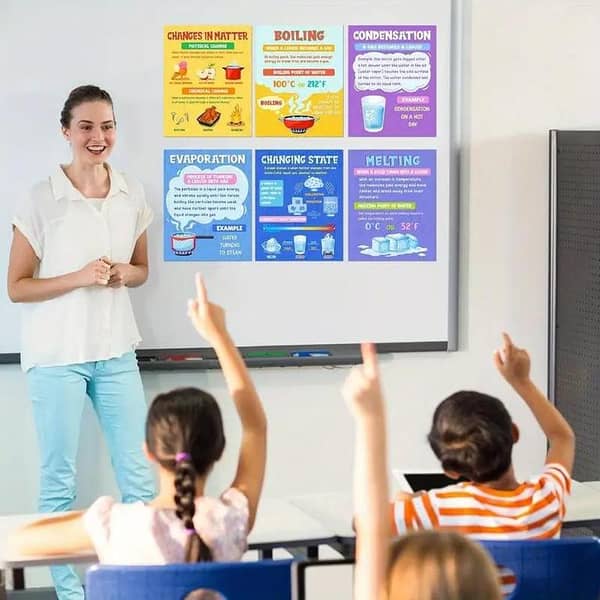 10-Piece A4 Science Classroom Poster Set – Dura Science Series (Matter, Mass, Boiling, Vapor, Evaporation, Condensation, State Changes, Freezing, Melting, Measuring)