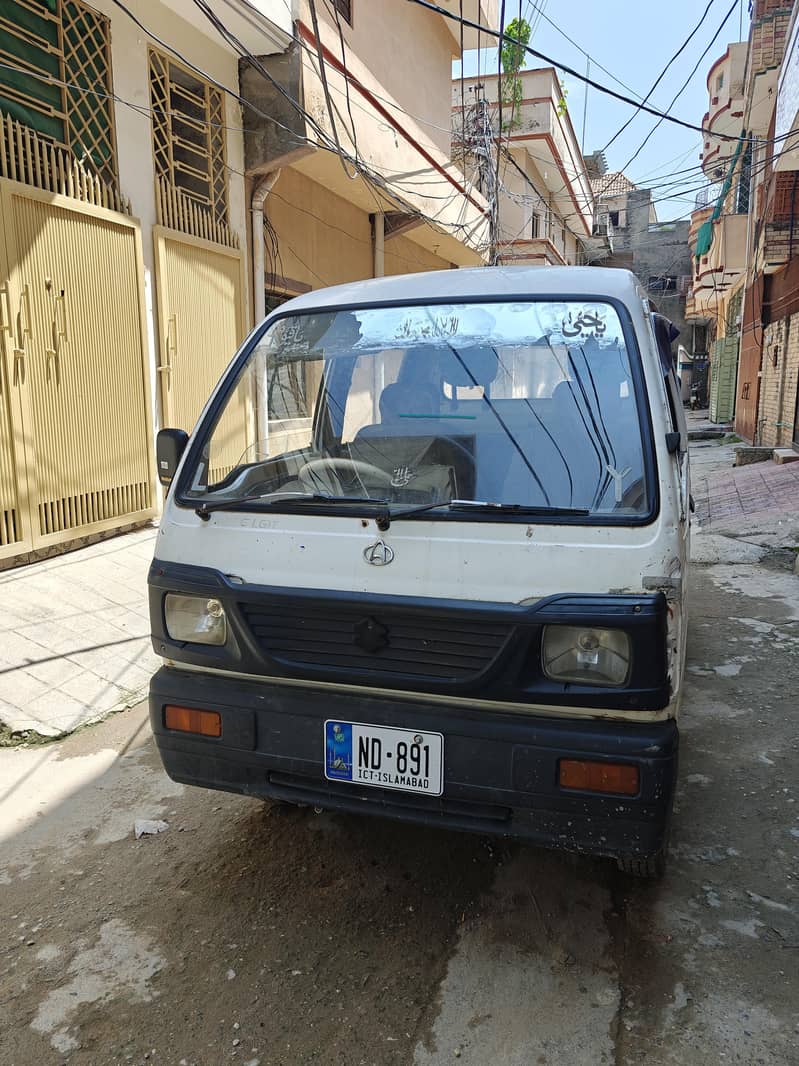 Changan Gilgit 2006 0