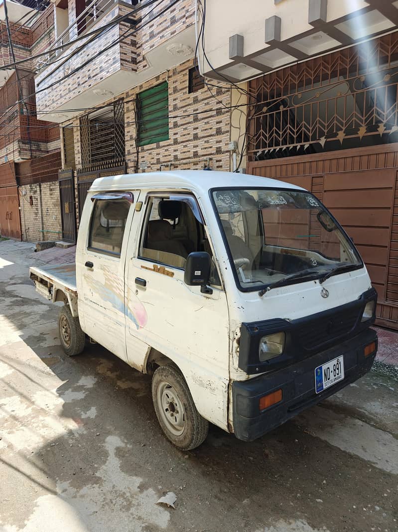 Changan Gilgit 2006 1