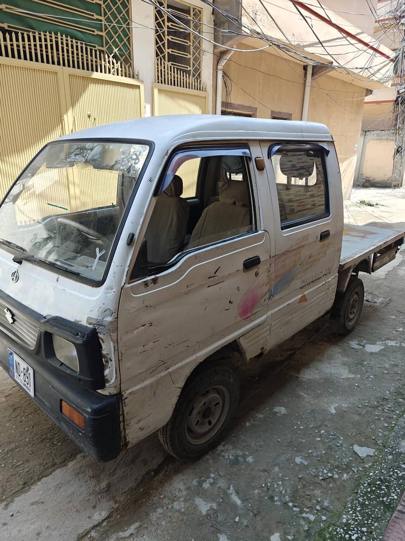 Changan Gilgit 2006 2
