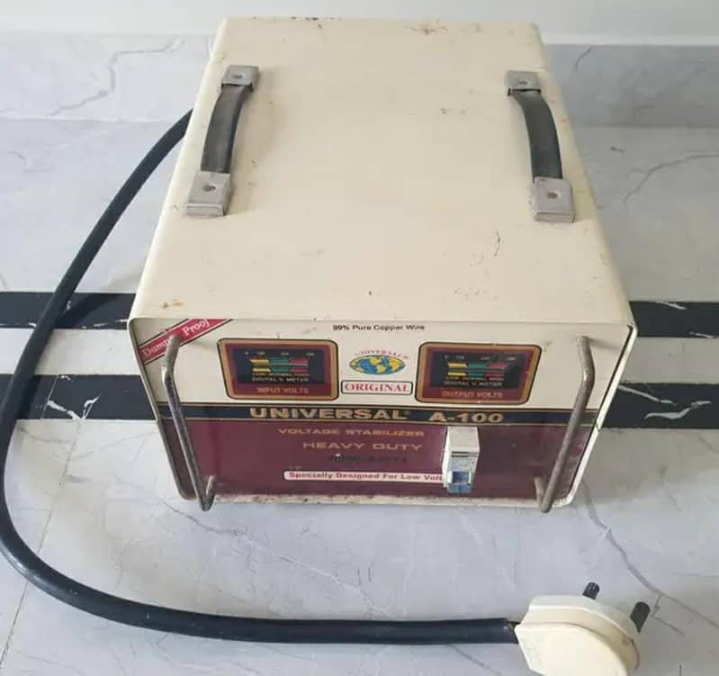 Stabilizer 1