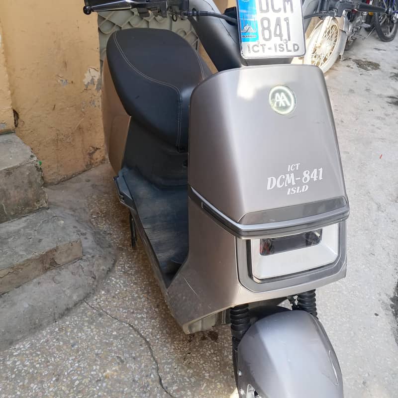 2025 Model 1