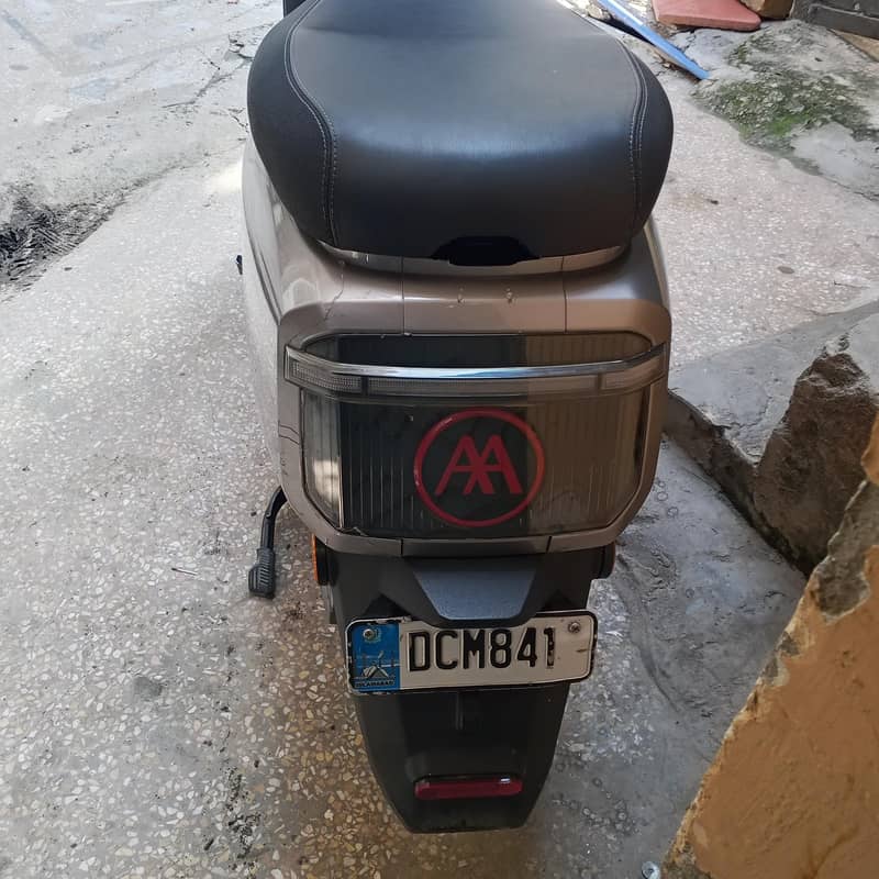 2025 Model 6