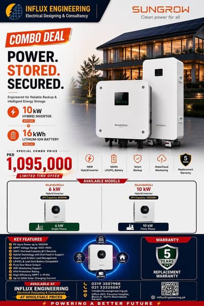 Sungrow Inverter and Batteries
