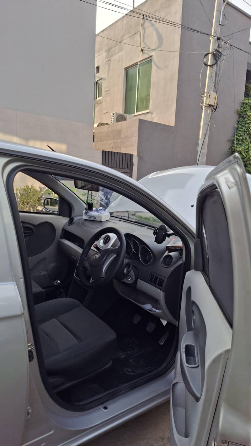 FAW V2 2015 2