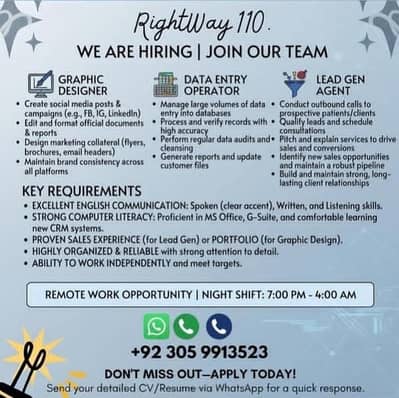 Walk in interview and urgent hiring.