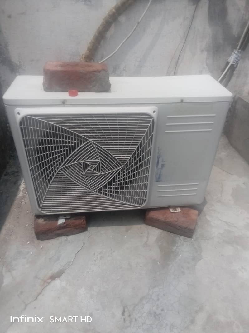 Ac Ac 0