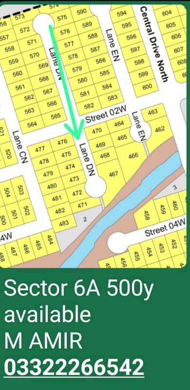 Plot for sell Ali block
