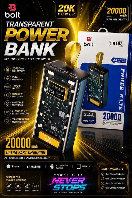 Bolt 20000mAh Transparent Power Bank, 2.4A Ultra Fast Charging Portable Charger with LED Digital Display, Type-C In/Out, Smart IC Multiple Protection Powerbank for iPhone, Samsung, Android Devices & Tablets (Model: B106)
