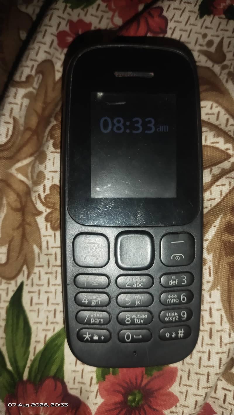 Nokia Other Model 4