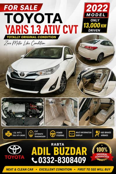 Toyota Yaris 2022