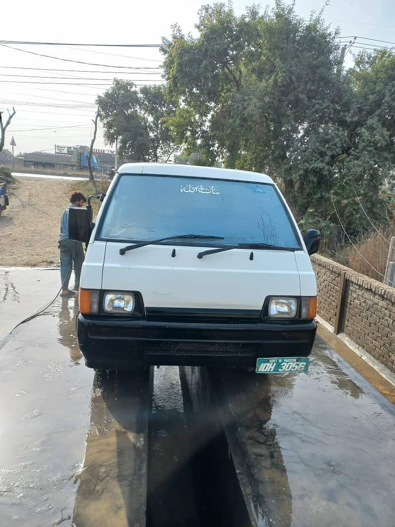 model 93 import 96 0