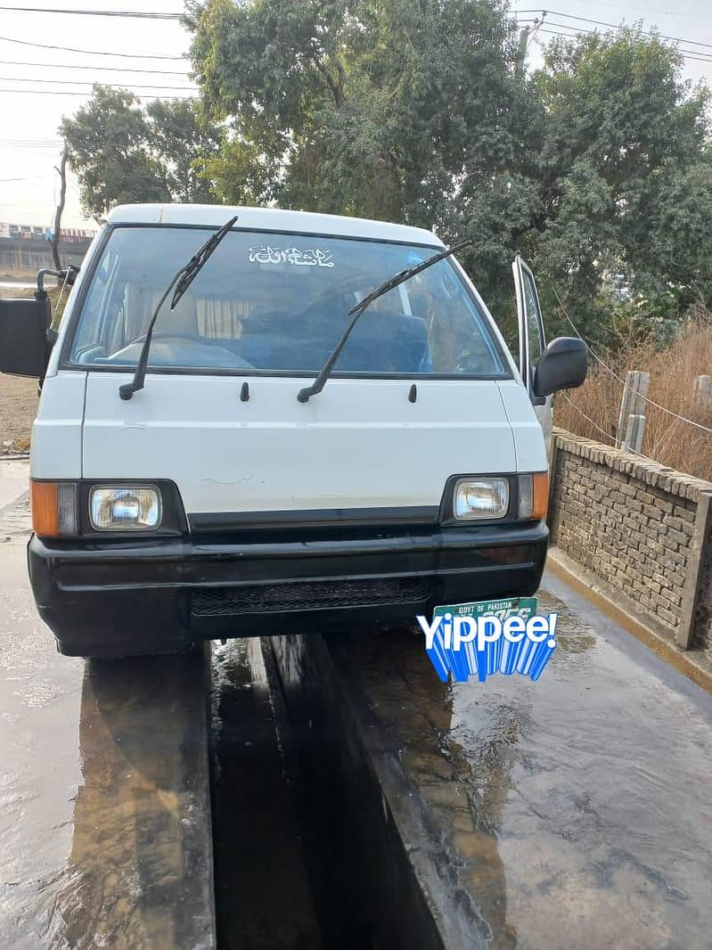 model 93 import 96 6