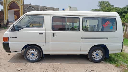 Mitsubishi  1993 modal