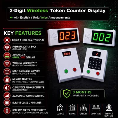 3-Digit Wireless Token Counter Display – For Sale