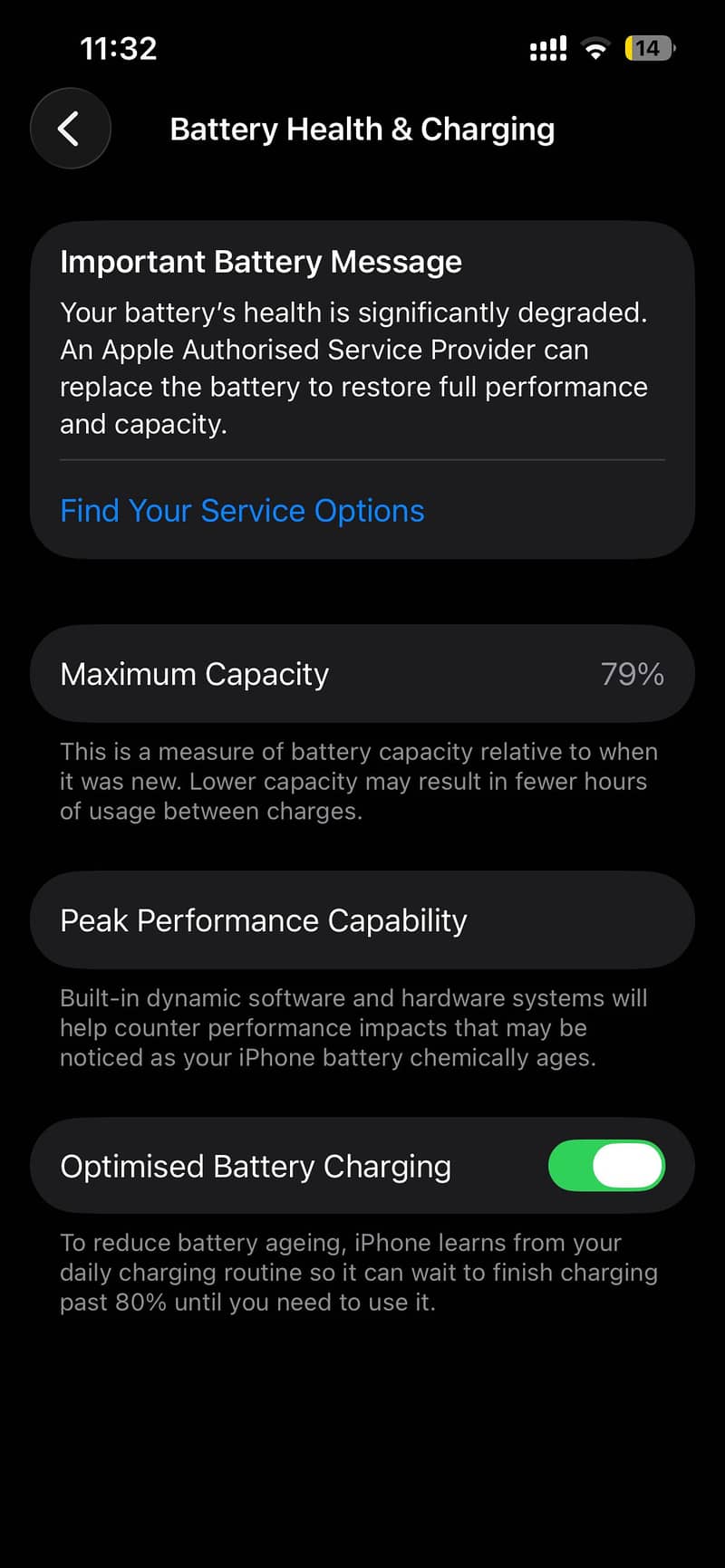 Iphone 13 pro 6